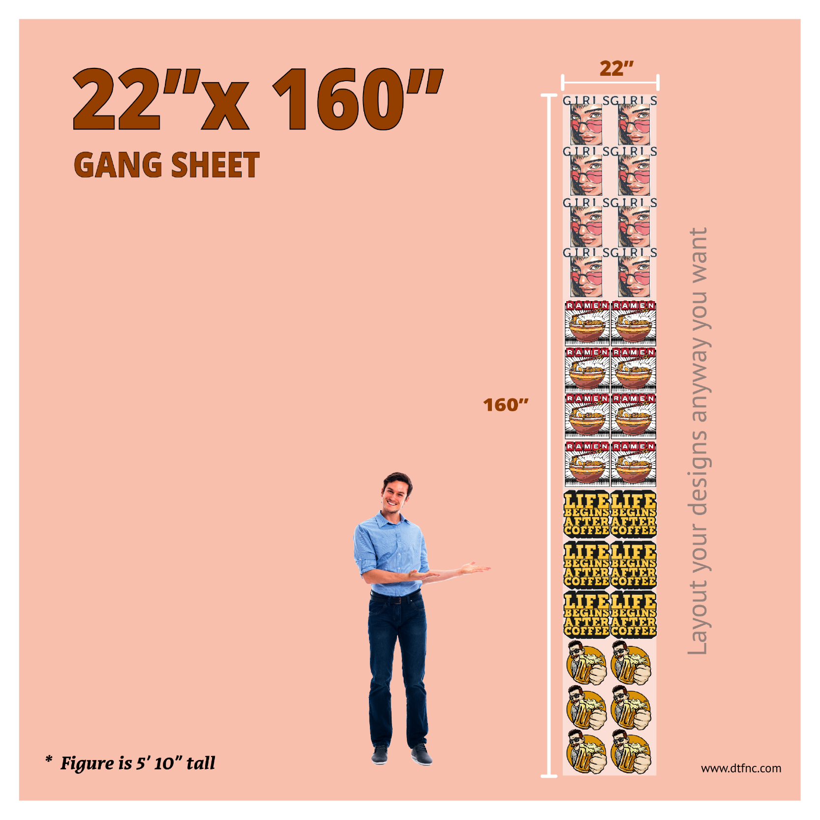 DTF transfer gang sheet 22"*160"